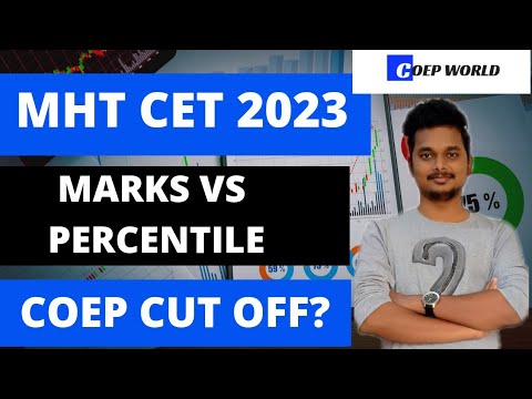 spin rise spin warm-up exercises