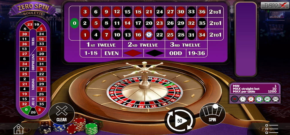 online casino 5 dollar minimum deposit canada