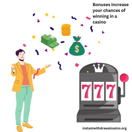 Fastest Payout Online Casino NZ-Instant Withdrawal Casinos 2023